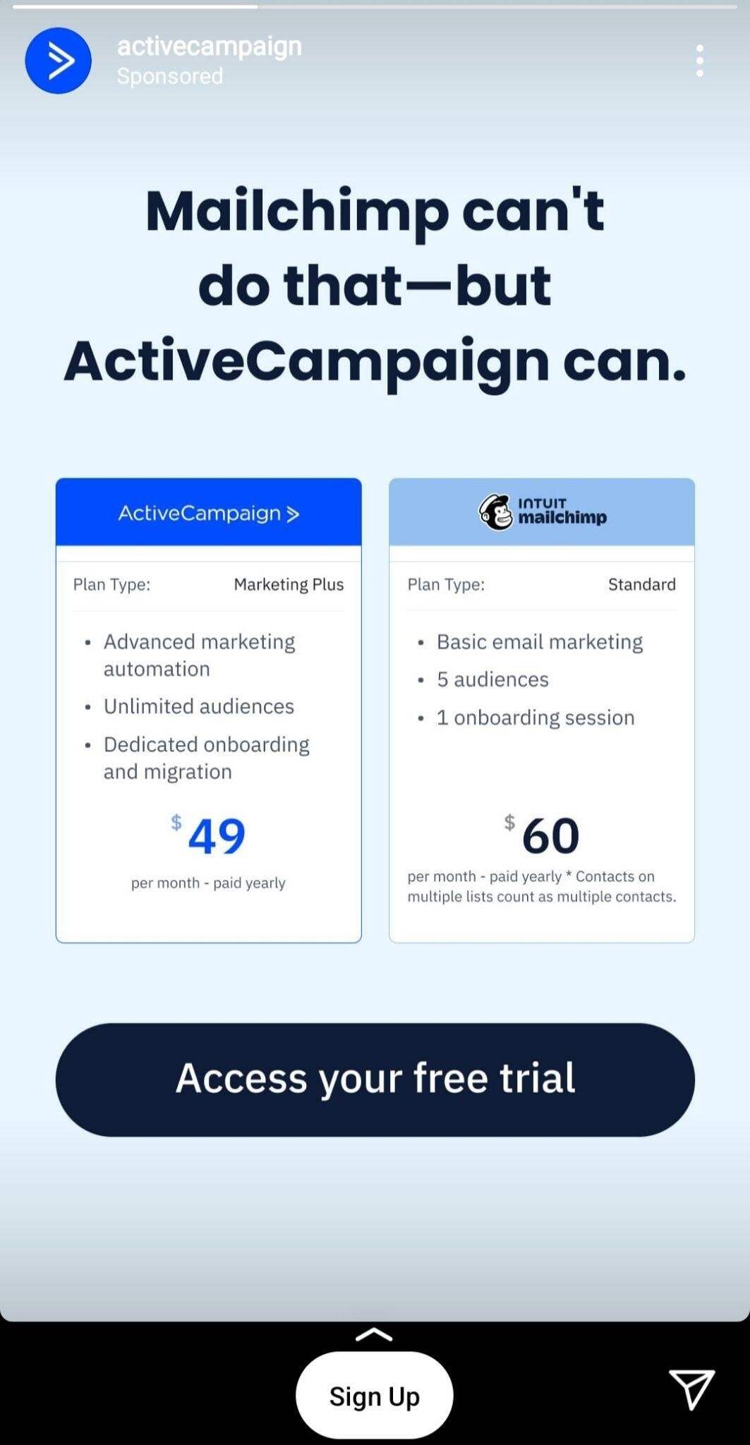 ActiveCampaign