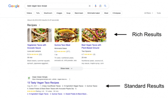 Rich results vs standard results in SERP