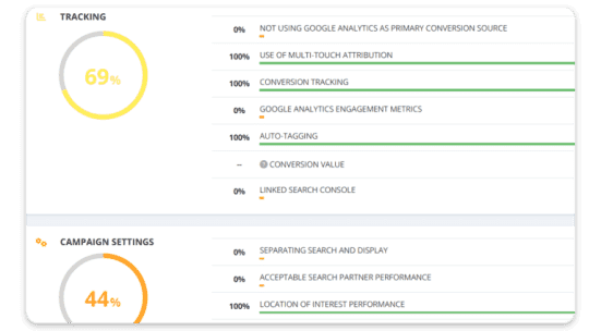 trueclicks-ppc-audit-tool