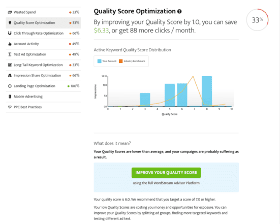 wordstream-ppc-audit-tool