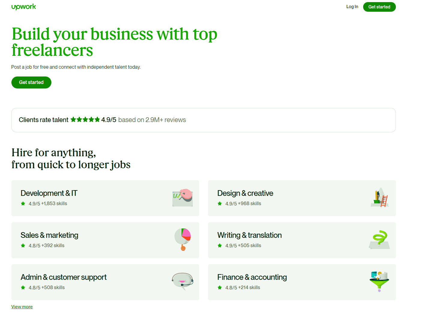 Upwork B2B landing page