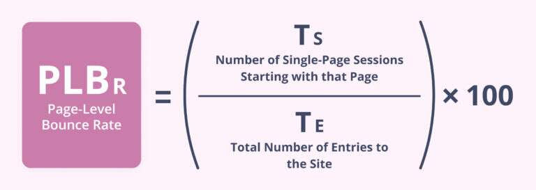 Page-level bounce rate formula